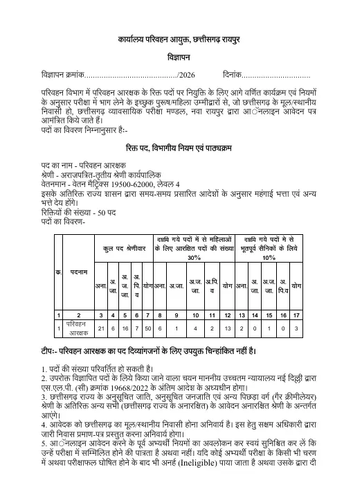 CG Vyapam Parivahan Arakshak Bharti 2026